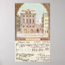 Recherche de notation posters Score