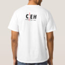 Recherche de pirates informatiques tshirts Sécurité