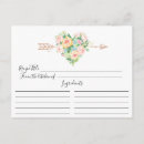 Recherche de heart cartes postales Fleurs