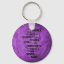 Recherche de éternel porteclés Coeur