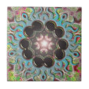 Search for spirit tiles Yoga