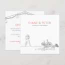 Recherche de pique nique mariage invitations Bride