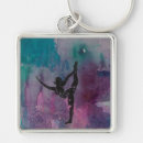 Search for stretching keychains Yoga