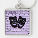 Search for musical theatre keychains Thespian