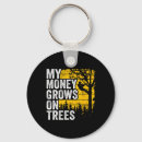 Search for trad keychains Rock climbing life