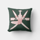 Recherche de oman Sultanate