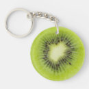 Search for fresh fruit keychains Juicy