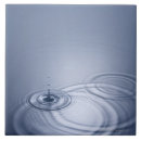 Recherche de mouvement photographie Gouttelette