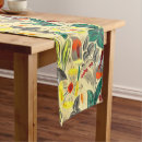 Search for vintage art deco table runners Floral