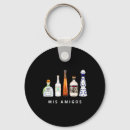 Search for 5th of may keychains Cactus