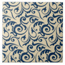 Recherche de persans carreaux Vintage