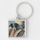 Search for small dog keychains Domestic animals