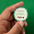 Search for poker chips Gambling
