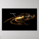 Search for scattered posters Galaxy
