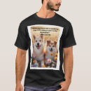 Recherche de corgi tshirts Amoureux des animaux