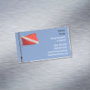 Recherche de tuba cartes visite Client(e)