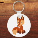 Search for cunning keychains Fox