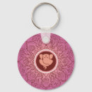 Search for ganesh keychains God