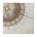 Recherche de diagrammes carreaux Cartographie