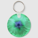 Search for green glow keychains Glowing
