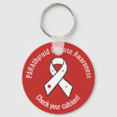 Search for awareness ribbons keychains Survivor