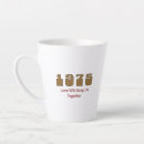 Search for useful mugs Birthday