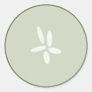 Search for cucumber stickers Green