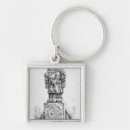 Search for deity keychains Mexican
