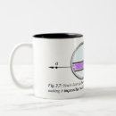 Search for funny geometry mugs Nerd