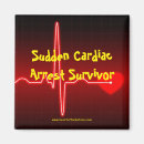 Search for cardiac magnets Stroke