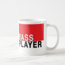 Recherche de bassiste Musique
