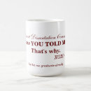 Search for dissertation mugs Thesis