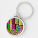 Search for baskets keychains Pattern