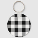 Search for checks keychains For her
