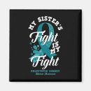 Search for kidney magnets Survivor