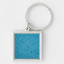 Search for crack keychains Abstract