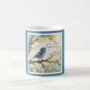 Search for birds singing mugs Religious