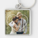 Search for wedding pictures keychains Anniversary