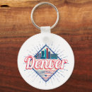 Search for denver keychains United states
