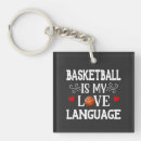 Search for basketball keychains Cute
