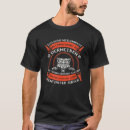 Recherche de geri tshirts Loup