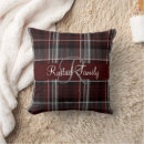 Search for scotland pillows Modern