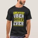 Recherche de uber tshirts Plus grand