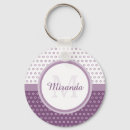 Search for polka dot monogram keychains Modern