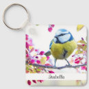 Search for spring bird keychains Cute