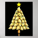 Search for christmas tree posters Xmas