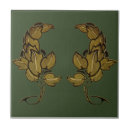 Search for art nouveau tiles Bathroom