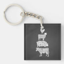 Search for cow and chicken keychains Pig