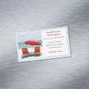 Recherche de agences cartes visite Customer