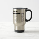 Search for steam locomotive mugs Bridge